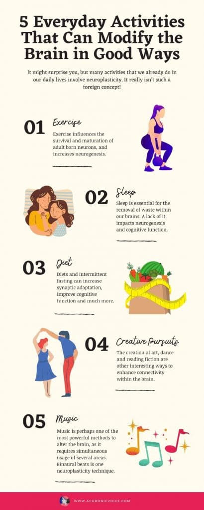Infographic - 5 Everyday Activities That Can Modify Your Brain in Good Ways