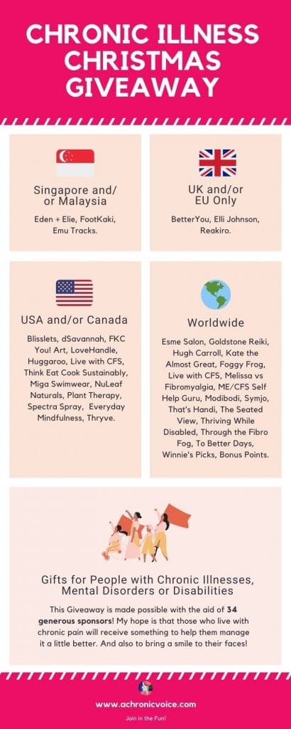 Chronic Illness Christmas Giveaway: Gifts for Every Body in Pain This Lonely Pandemic Season! Infographic by Location. #infographic #chronicillness #giveaway